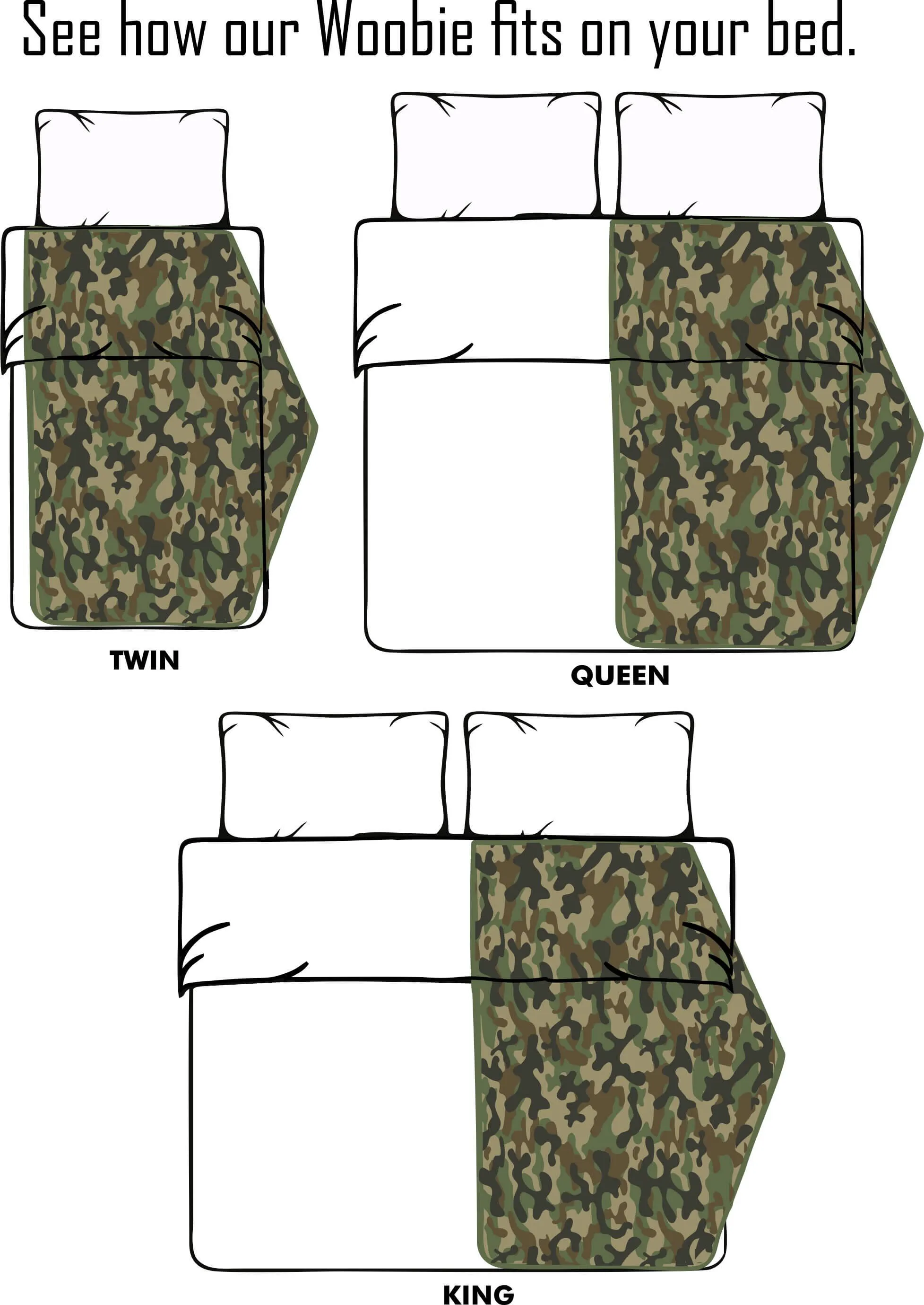 ACU/UCP Camo Flower Garden Design Woobie Weighted Blanket with Chambray Fur