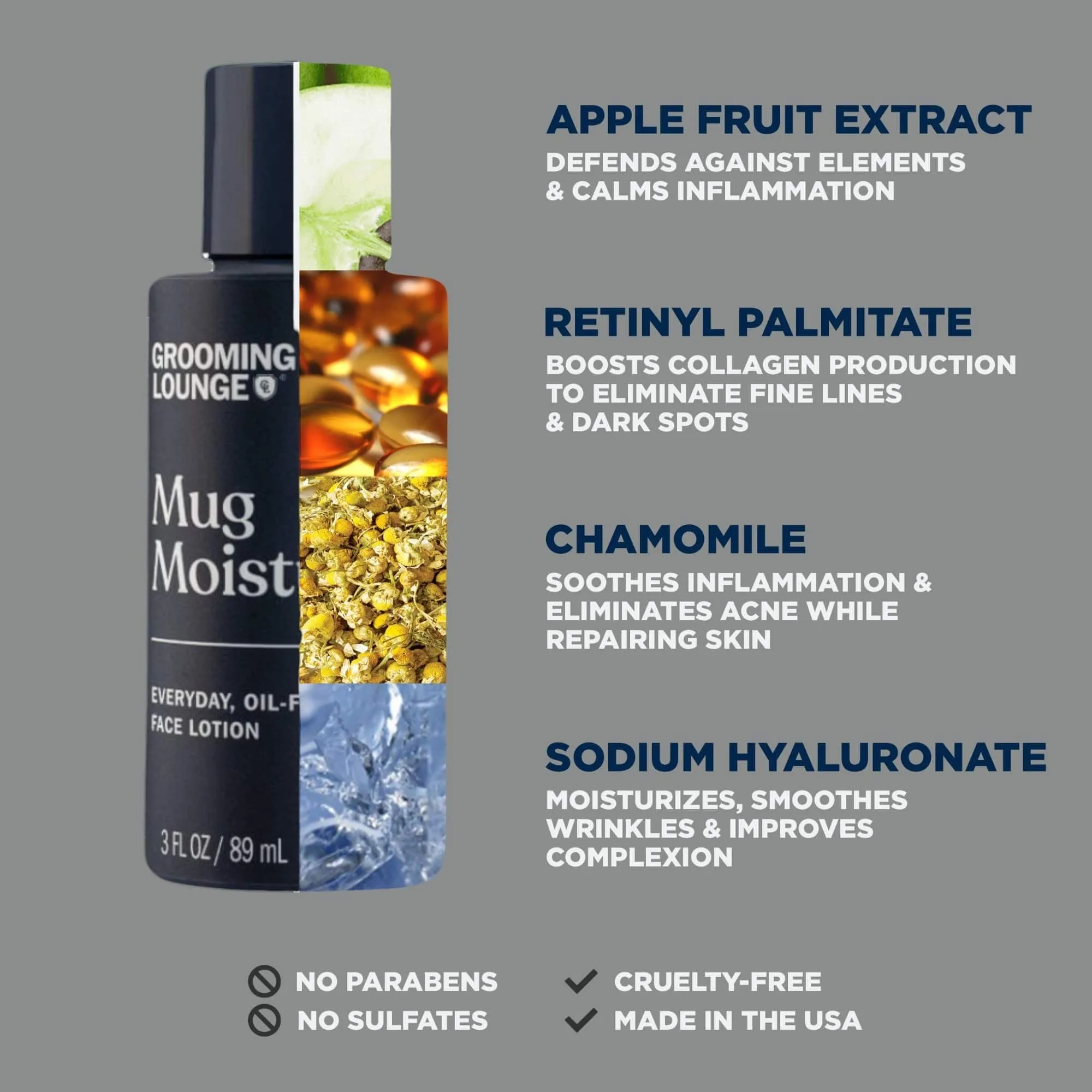 Grooming Lounge Mug Moisturizer Everyday Oil-Free Face Lotion 3 oz.