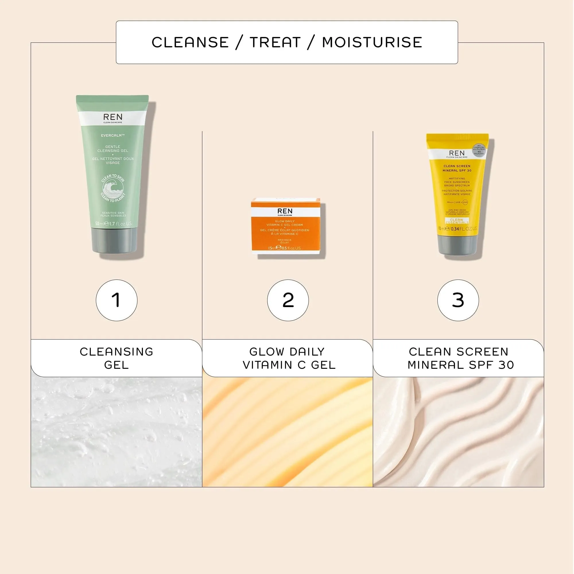 Mini Radiance Glow Daily Vitamin C Gel Cream