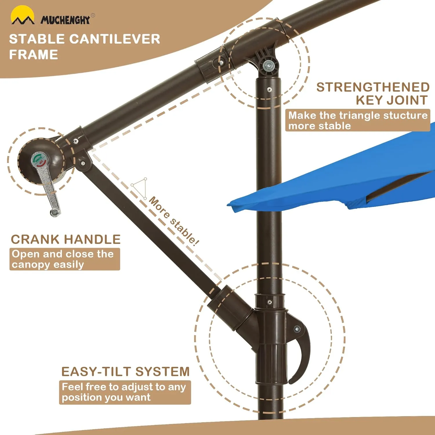 NEW MUCHENGHY 10ft Patio Umbrellas Offset Outdoor Umbrella Cantilever Hanging Umbrellas with Crank & Cross Base 8 Sturdy Ribs for Yard, Garden & Deck (Dark Blue), Retails $199 