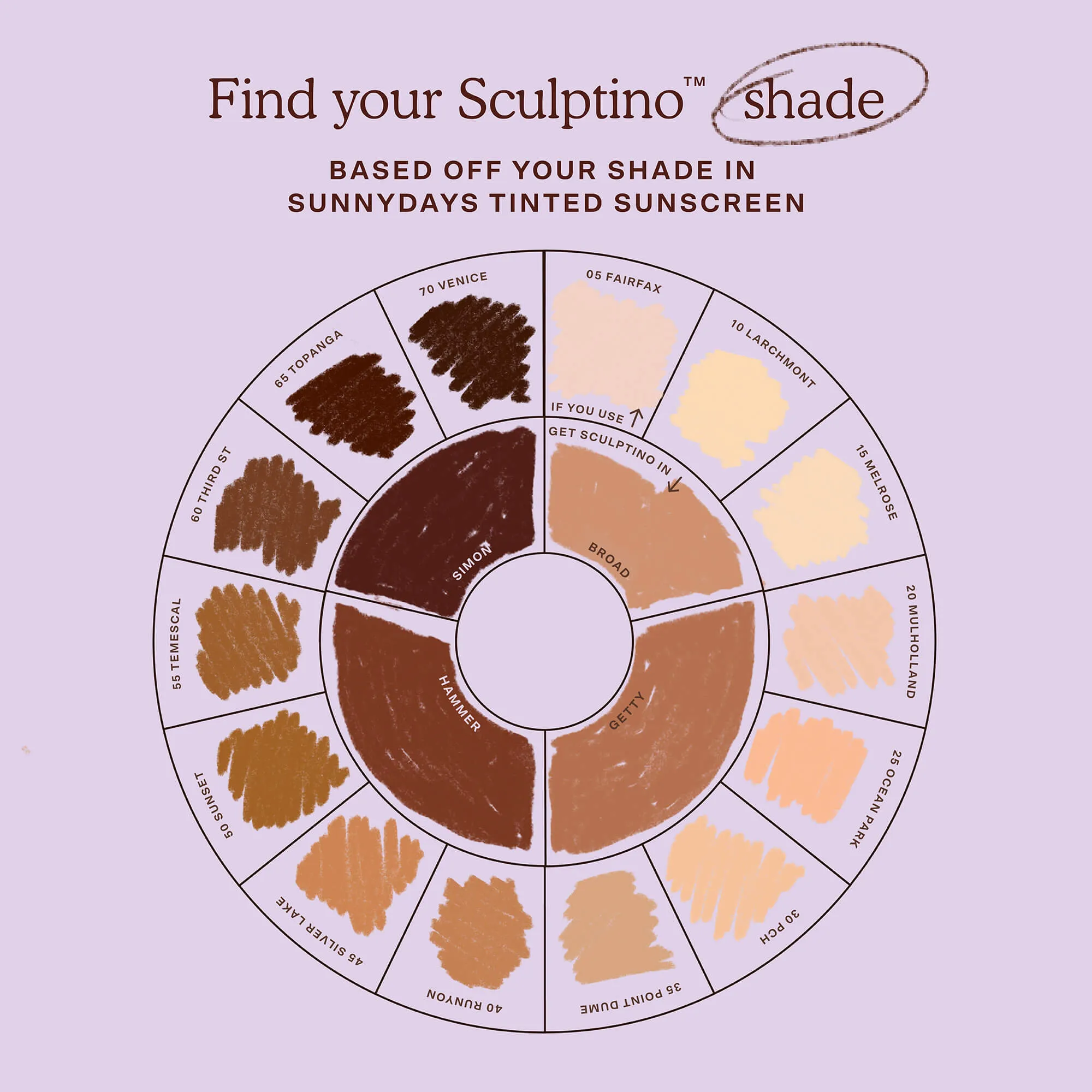 Sculptino® Cream Contour